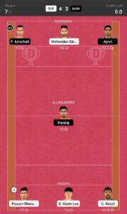 BLR vs MUM Dream11 Prediction