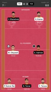PAT vs PUN Dream 11 Team Prediction