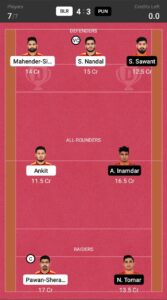 BEN vs PUN Dream11 Prediction
