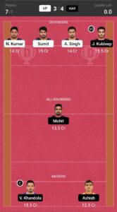 U.P. vs HAR Dream11 Team