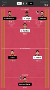 TEL vs BLR Dream11 Team Prediction
