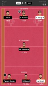 MUM vs BLR Dream11