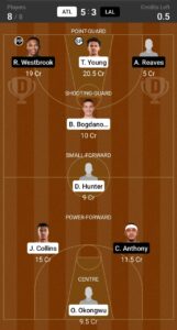 Atl vs Lal Dream11 Prediction