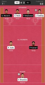 har vs guj Dream11 prediction