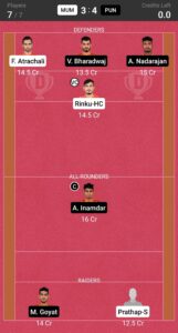 Mum vs Pun Dream11 prediction