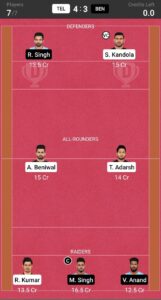 Tel vs Ben Dream11 prediction