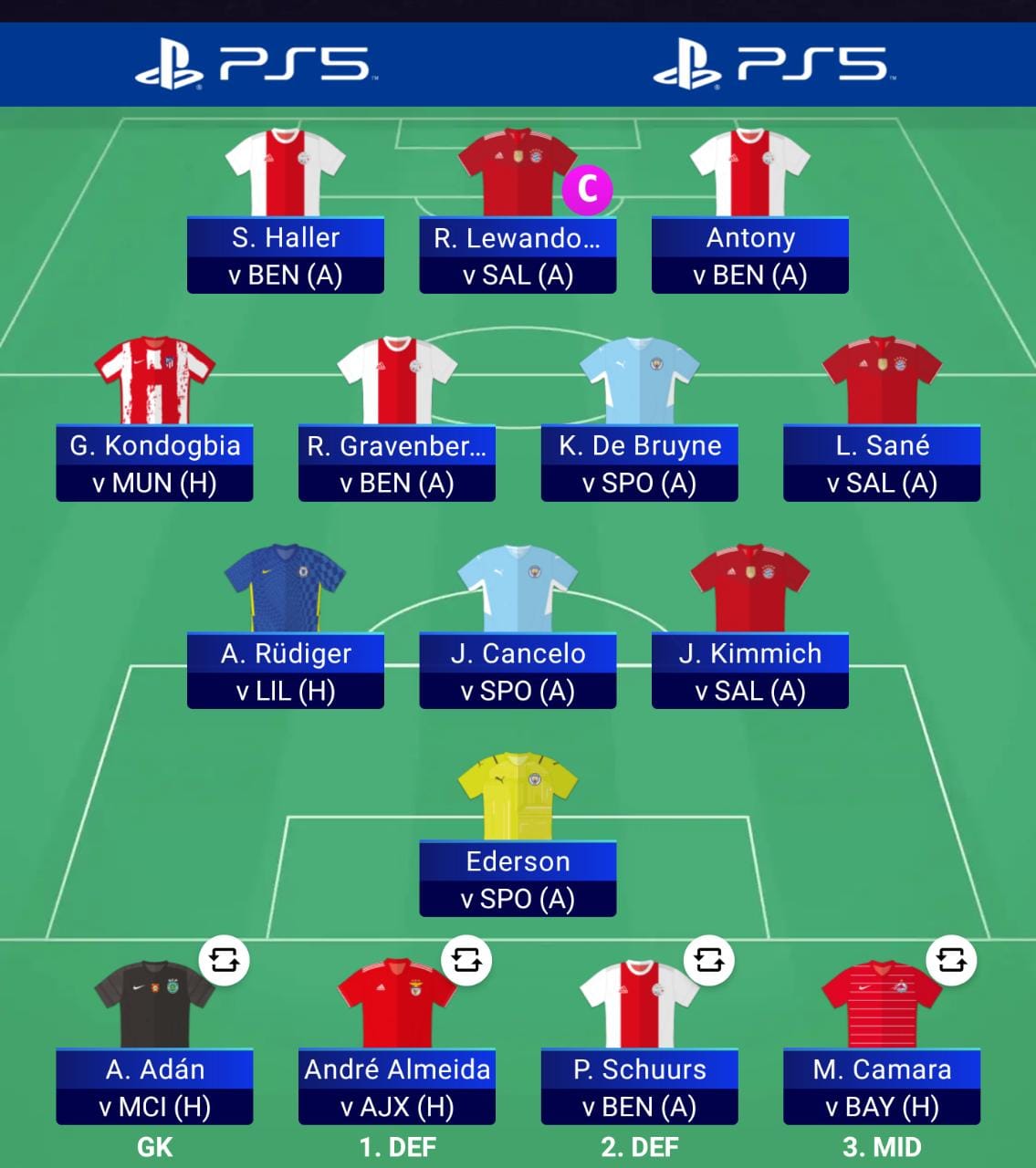 UEFA Champions League Fantasy Tips 202122, Round of 16 Team Selection