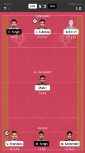HAR vs BEN Dream11