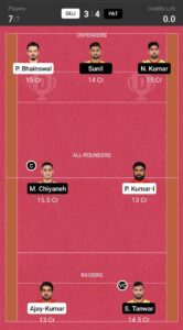 GUJ vs PAT Dream11 Prediction