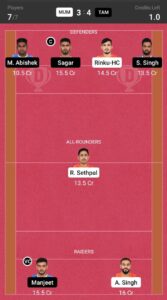 MUM vs TAM Dream11