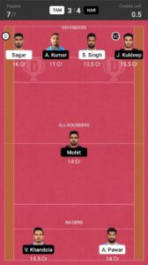 TAM vs HAR Dream11