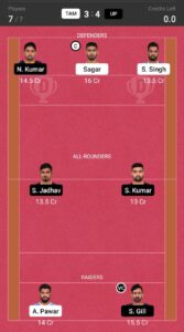 TAM vs UP Dream11