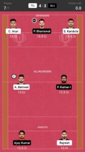 TEL vs GUJ Dream11