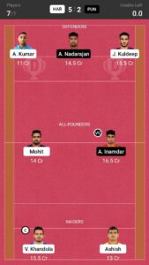 HAR vs PUN Dream11