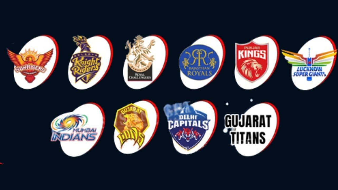 List Of The Top 10 Most Expensive Indian Player Ever In IPL History, Price And Team