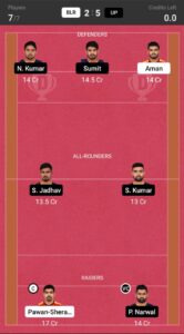 BLR vs UP Dream11