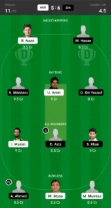 NOR vs SIN Dream11 Team Prediction Today, Pakistan OD Northern vs Sindh Fantasy Cricket Tips, Match Preview, Playing 11