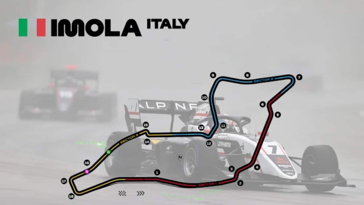 Emilia Romagna Imola Grand Prix All Time Winners List And 2022 F1 GP Winner