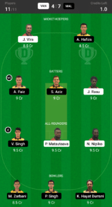 VAN vs MAL Dream11 Team Prediction Today, Vanuatu vs Malaysia ICC Men&rsquo;s CWC Challenge League A Fantasy Cricket Tips, Match Preview, Playing 11, Live Stream, Medial Conseil