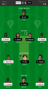 BAR-W vs PK-W Dream11 Team Prediction Today, Barbados Women vs Pakistan Women, Women&rsquo;s T20 Commonwealth Games Fantasy Cricket Tips, Match Preview, Playing 11, Live Stream, Medial Conseil