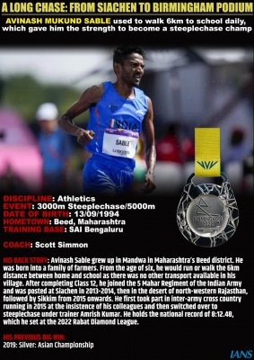 CWG 2022, athletics: India’s Avinash Sable wins silver in steeplechase, denies Kenya podium clean sweep