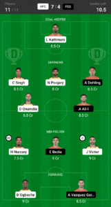 HFC vs FCG Dream11 Team Prediction Today, Hyderabad FC vs FC Goa, Hero ISL 2022-23, Fantasy Football Tips, Playing 11, Preview, Live Stream