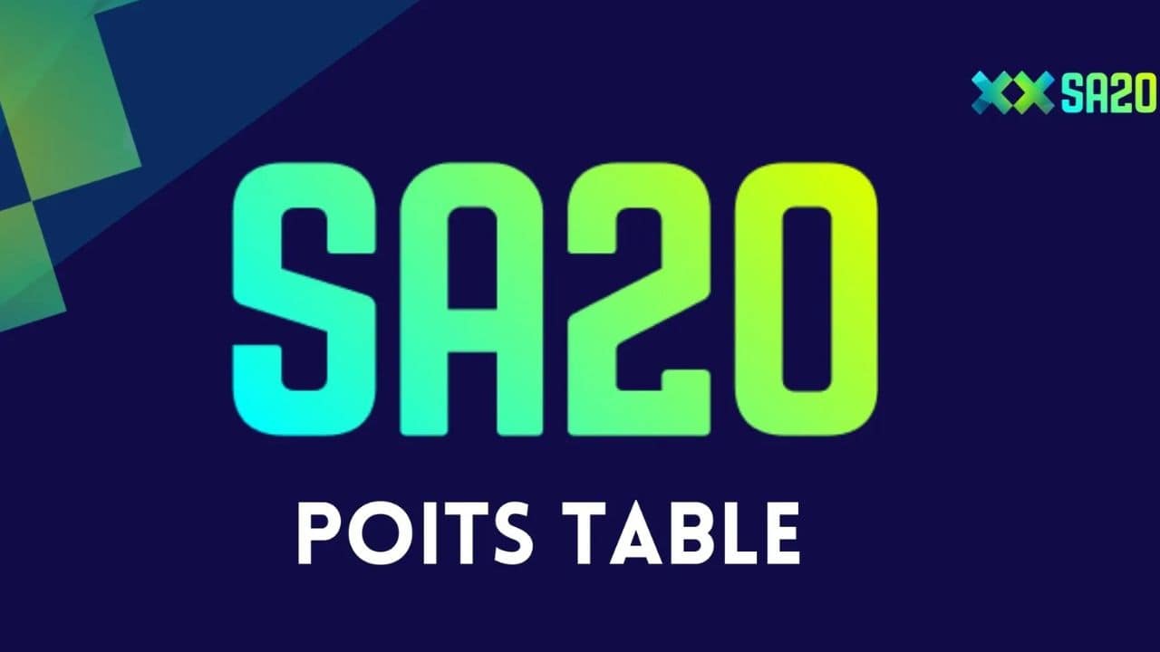 SA20 South Africa T20 League 2023 points table today, live standings update, schedule and fixtures