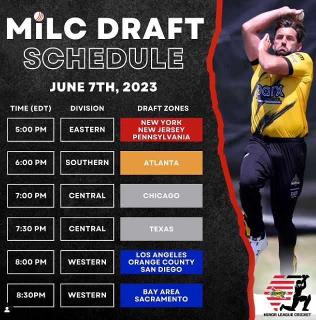 Minor League Cricket to conduct player draft on Wednesday