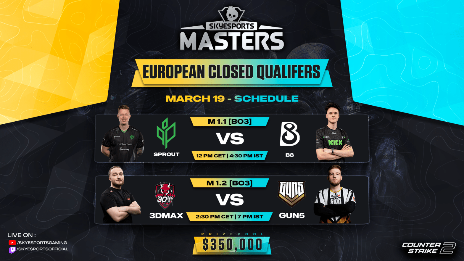 Skyesports Masters 2024 European Qualifier Gets Underway: 12 Top Teams To Battle It Out For A Spot in The $350,000 Main Event
