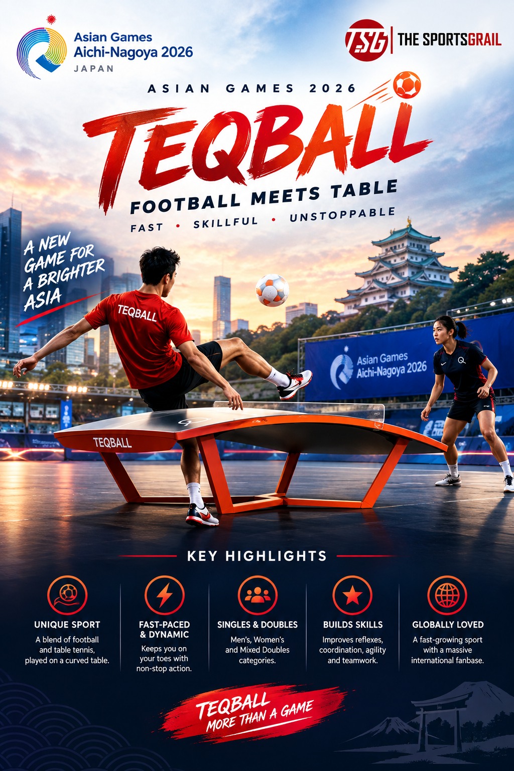 What is Teqball, its meaning, history, major players and story behind the game